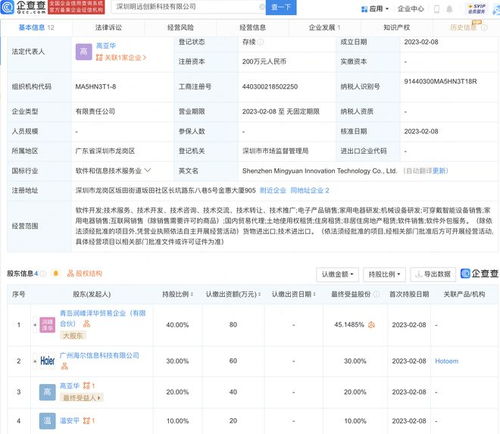 海爾布局智能穿戴領(lǐng)域 創(chuàng)新科技公司加速軟件開(kāi)發(fā)與設(shè)備銷(xiāo)售